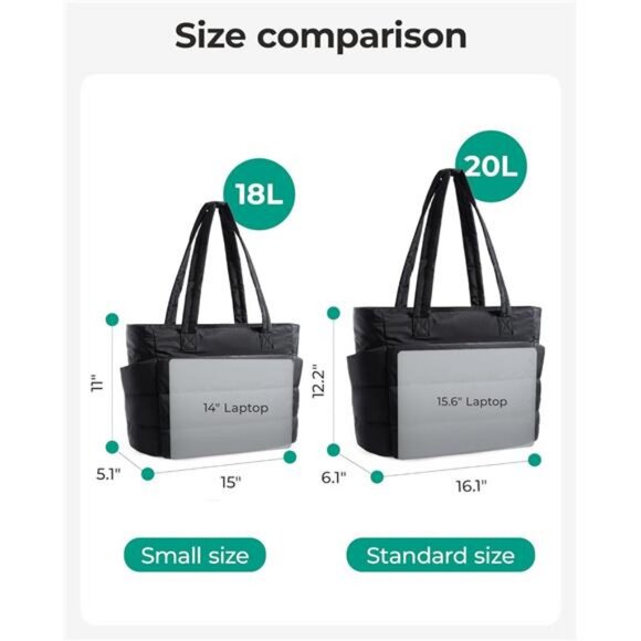 Tote Bag for Women, Lightweight Puffy Tote Bag with Compartments - Standard - Picture 2 of 7